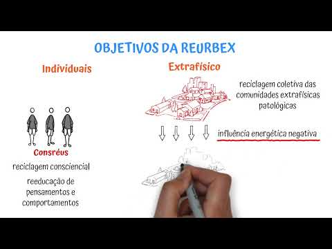 A Conscienciologia e a REURBEX