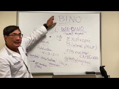 Bilateral INO (EBINO/WEBINO)