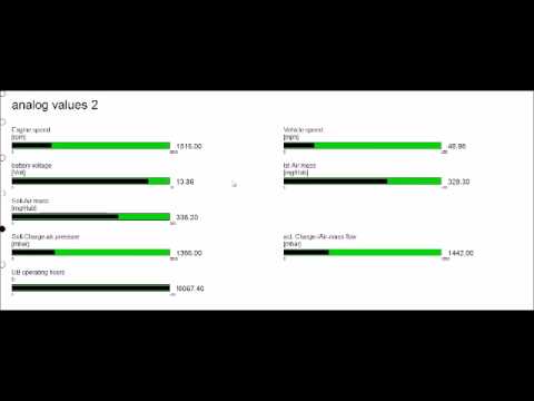Jak udowodnić impotencję Trening na zwiększenie męskiej potencji