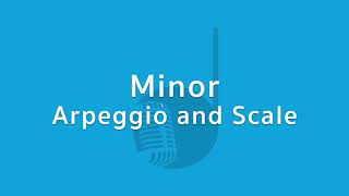 แบบฝึกหัด Minor Arpeggio and Scale