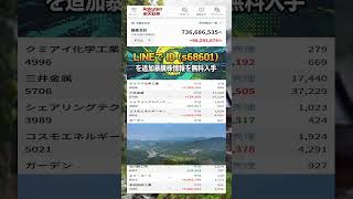 #NISA,#新NISA,#つみたてNISA,#iDeCo,#配当金,#配当利回り,#決算,#決算分析,#業績,#企業分析,#銘柄分析,#株予想,#株の買い方,#株の売り方,#株勉強