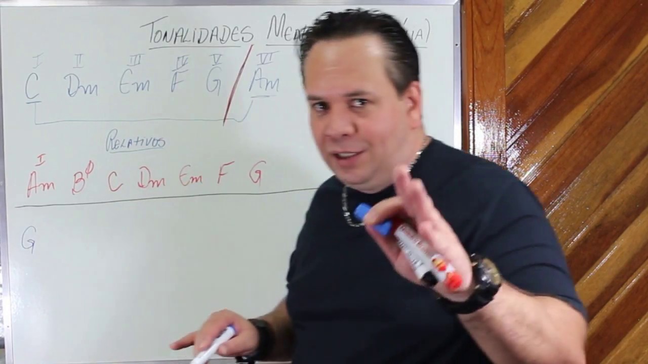 Tonalidade Menor - COMO TOCAR DE OUVIDO!