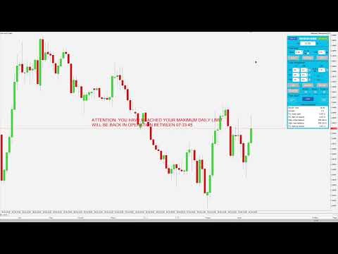 Video RiskGuard Management MT4