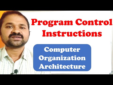 Register Transfer Microoperations Register Transfer Language Computer Organization Architecture