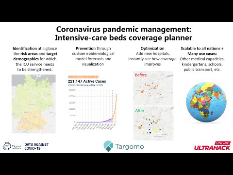 Targomo's pitch at "Data against Covid-19" hackathon: Intensive care capacity planner (2nd prize)