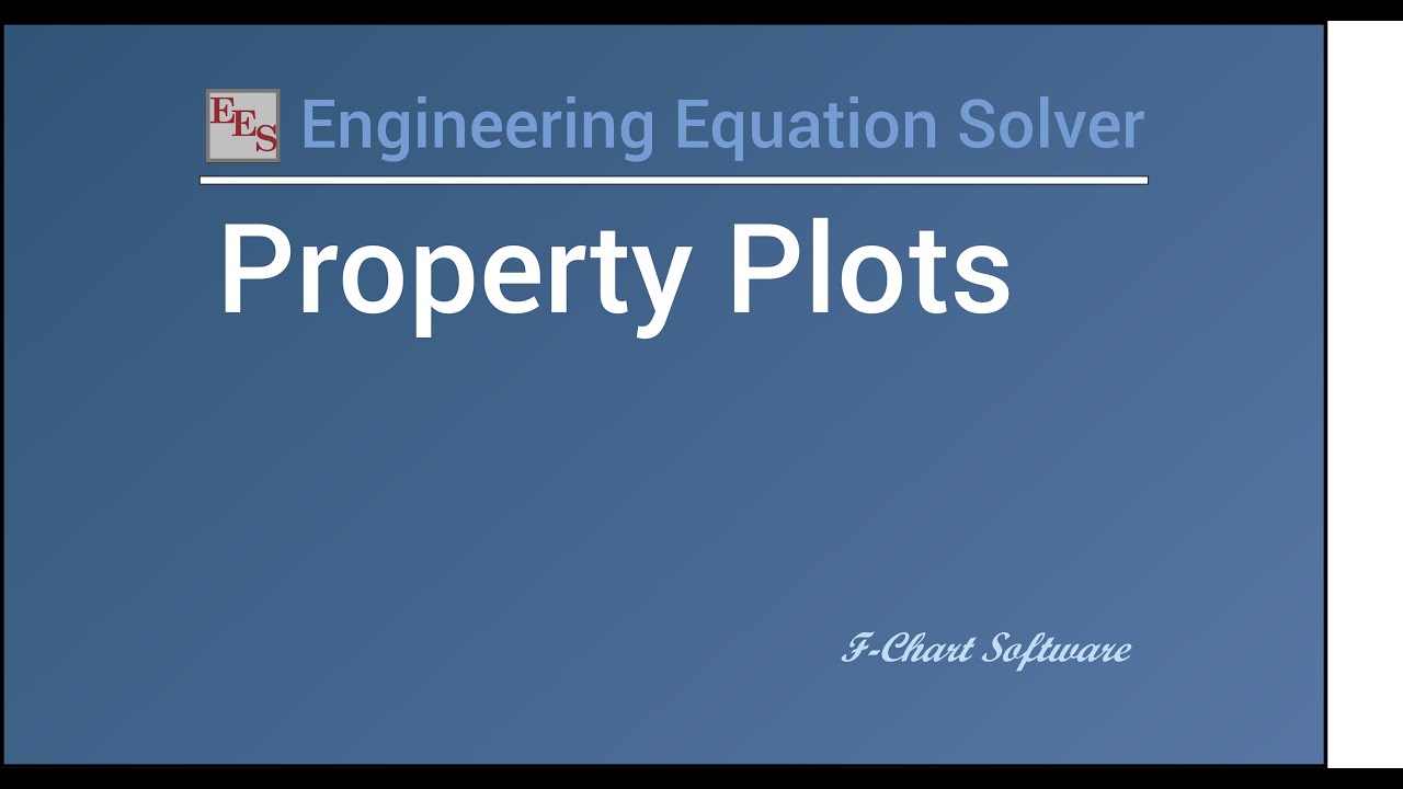 Property Plots