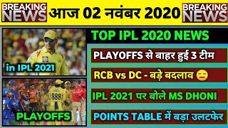 02 Nov 2020 - IPL 2020 Playoffs,DC vs RCB Match,MS Dhoni in IPL 2021,Rohit Sharma Injury