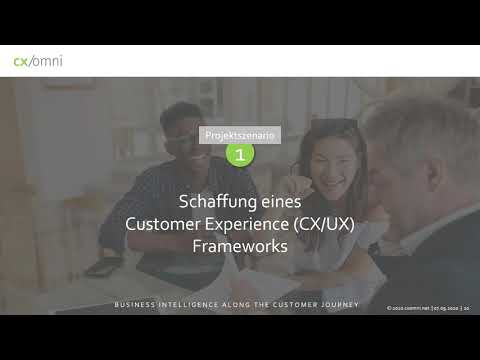Customer Journey Map fertig … und was dann  Fünf Projektszenarien aus der Praxis