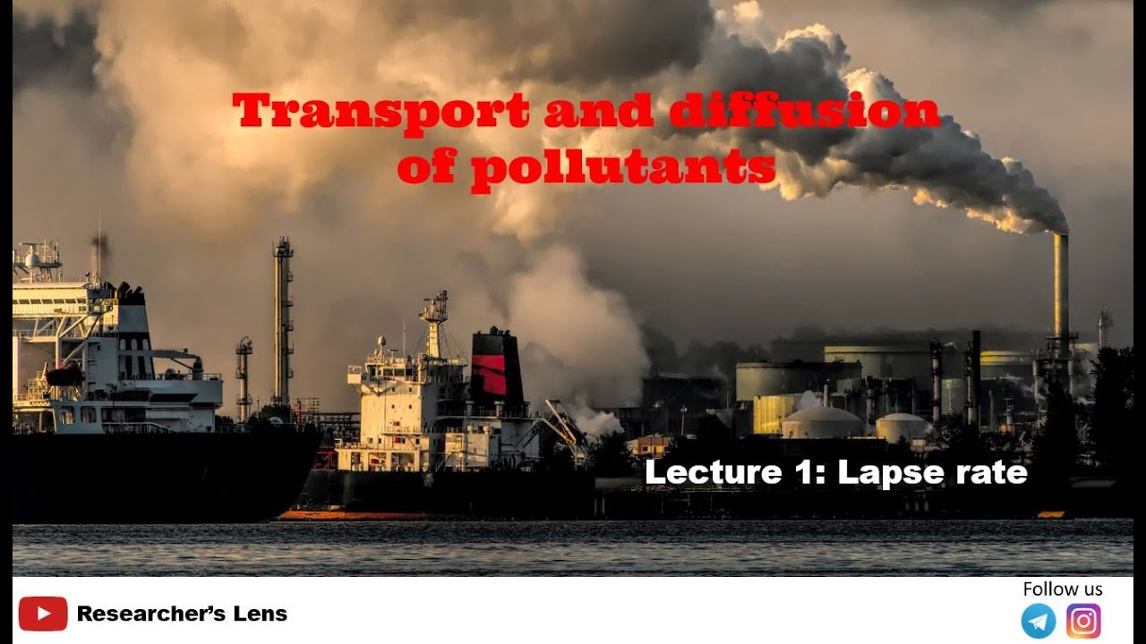 Lapse Rate |Transport and Diffusion of Pollutants |  UGC-NET Environmental Science Paper - 2