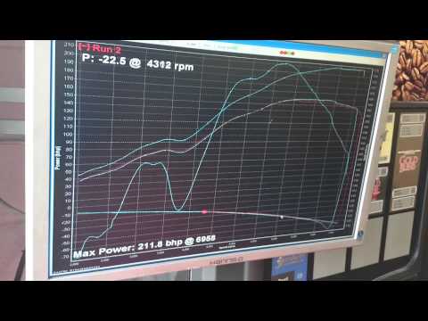 Scirocco 16v at Motoscope