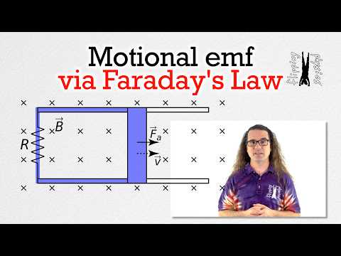 Motional emf via Faraday's Law