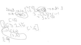YouTube video 'Leetcode [352] Data Stream as Disjoint Intervals'