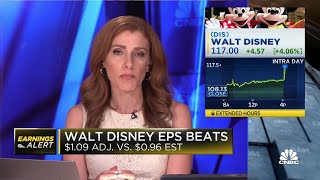 Disney beats earning expectations in second quarter, driven by parks and resorts
