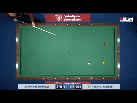 Martinelli David VS Rossetti Rossano - 39° Gran Premio di Goriziana FINALE