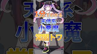 1分でわかる天使風小悪魔常闇トワ