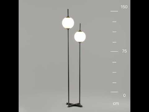 Превью видео