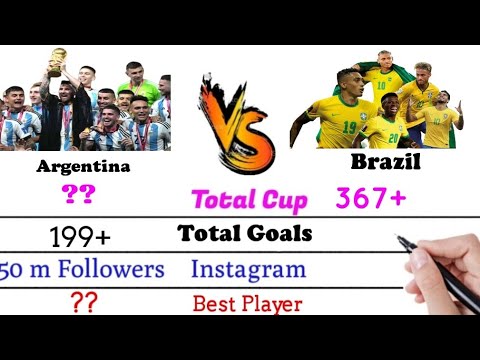 ARGENTINA VS BRAZIL FOOTBALL COMPARISON 2023