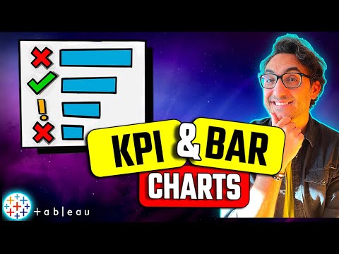 How to Combine Charts Dual Axis Single Axis Individual Axis Tableau Course 103