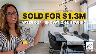 How to Stage a Home to Sell for Top Dollar? (With Tips)
