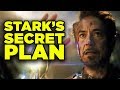 Avengers Endgame Iron Man Armor Breakdown! Stark's Secret Plan Explained! Avengers Endgame Iron Man Armor Breakdown! Stark's Secret Plan Explained!