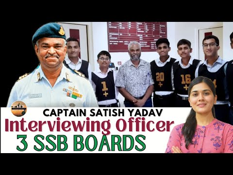 Psychology Test Insights