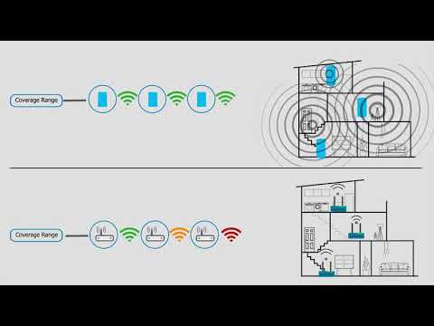 Home Mesh WiFi Vs. WiFi Extenders - Animation