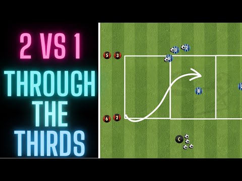 Through The Thirds | 2 vs. 1 | Football/Soccer