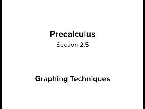 Section 2.5 - Graphing Techniques