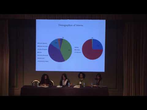 2014 Art Curators Conference: The Conversation that Won’t Quit: Diversifying the Curatorial Field