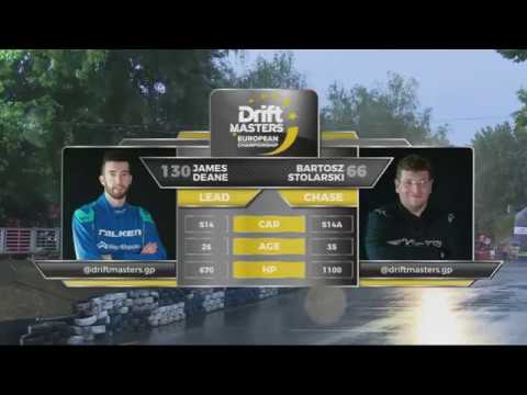 DMEC Round 2 – James Deane vs Bartosz Stolarski [FINAL B][23/06/2018]