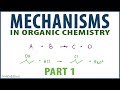 Intro To Orgo Mechanisms Nucleophilic Attack And Loss Of Leaving Group