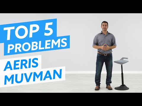 Top 5 aeris GmbH Muvman Problems and Possible Alternatives