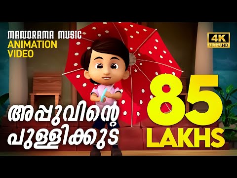 Appuvinte Pullikkuda | Animation Video | Felix Devasia | Kids Cartoon | അപ്പുവിൻ്റെ പുള്ളിക്കുട