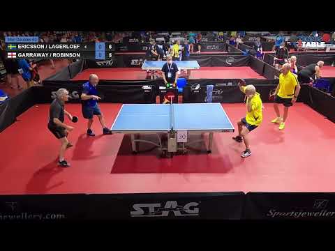 ERICSSON LAGERLOEF vs GARRAWAY ROBINSON Championnats d'Europe Vétérans 2022 tennis de table Rimini