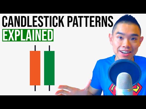 What Is A Candlestick Pattern? (Video 7 Of 12)