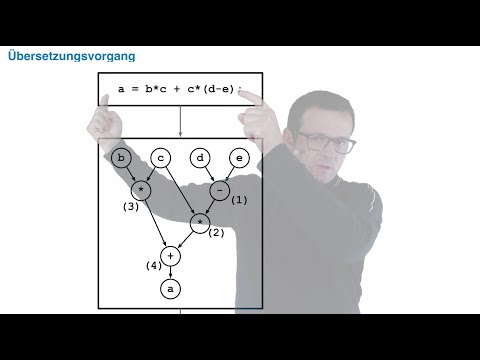 2021 10 26 Einführung