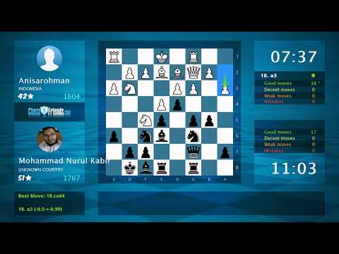 Chess Game Analysis: Anisarohman - Mohammad Nurul Kabir, 0-1 (By ChessFriends.com)