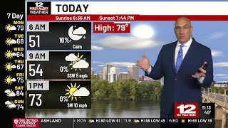 Monday Forecast: Mostly sunny and warm