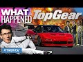 What Happened To Top Gear