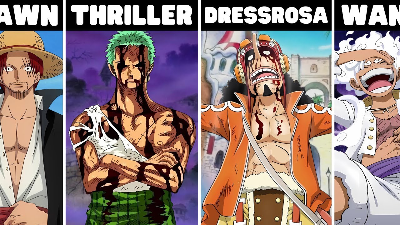 The MVP of EVERY Arc in One Piece Explained!