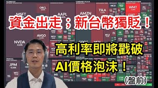 20250822 企業降價吸引消費；PMI反映企業苦！美股連跌；台股受累！