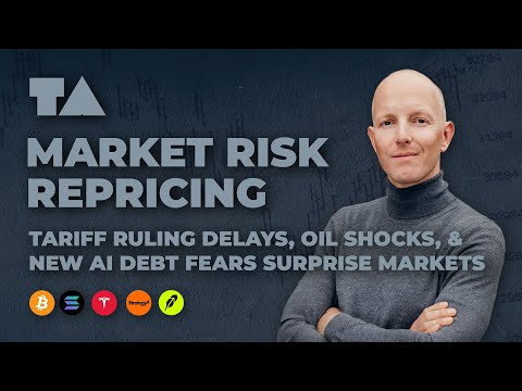 Daily Market Recap - Jan 14, 2026 - Markets Reprice for Surprise Risk
