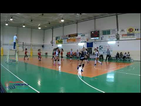 Farmacia Savorani Under 16