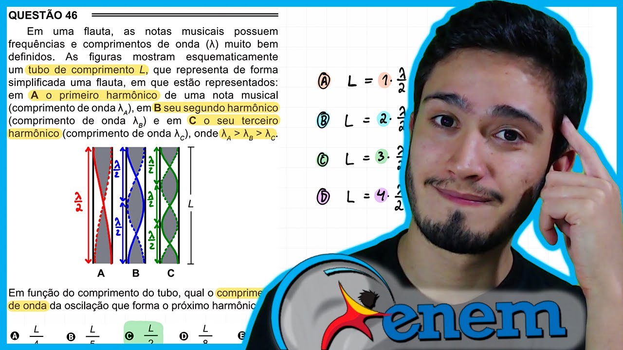 ENEM 2015 PPL - Em uma flauta, as notas musicais possuem frequências e comprimentos de onda (λ) muit