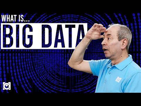 What is the Sales Funnel