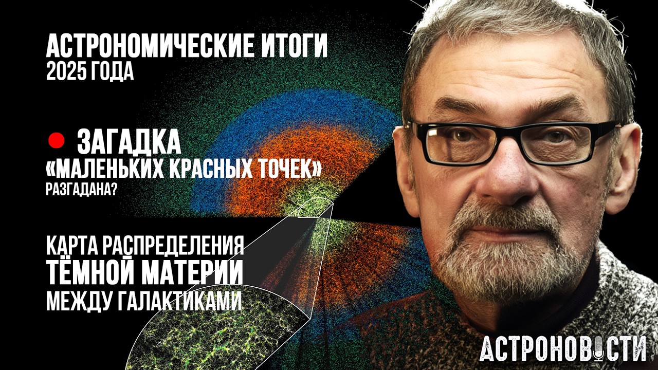 LRD — Молодые чёрные дыры, погружённые в газовые коконы. Карта темной материи.