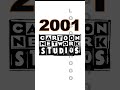 Cartoon Network Studios Logo Evolution Cartoonnetwork Cartoon
