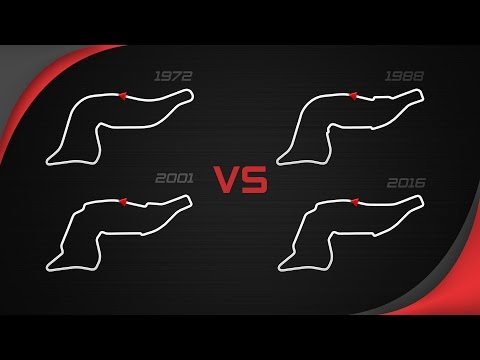 AMS - Imola Evolution - Formula 1 - EL CHASCO