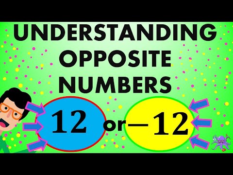 Video on How To Find The Oposite of Whole Numbers, Fractions and Decimal Numbers