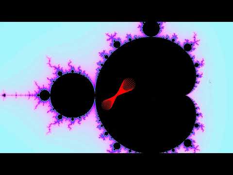 Fractal Sounds